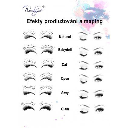 Efekty prodlužování a maping CZ (Jazyk Český, Počet 5ks, Rozmer A6)