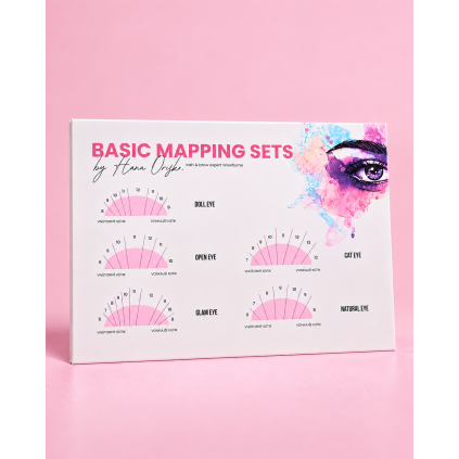Wowbyme mappingy mihalníc BASIC